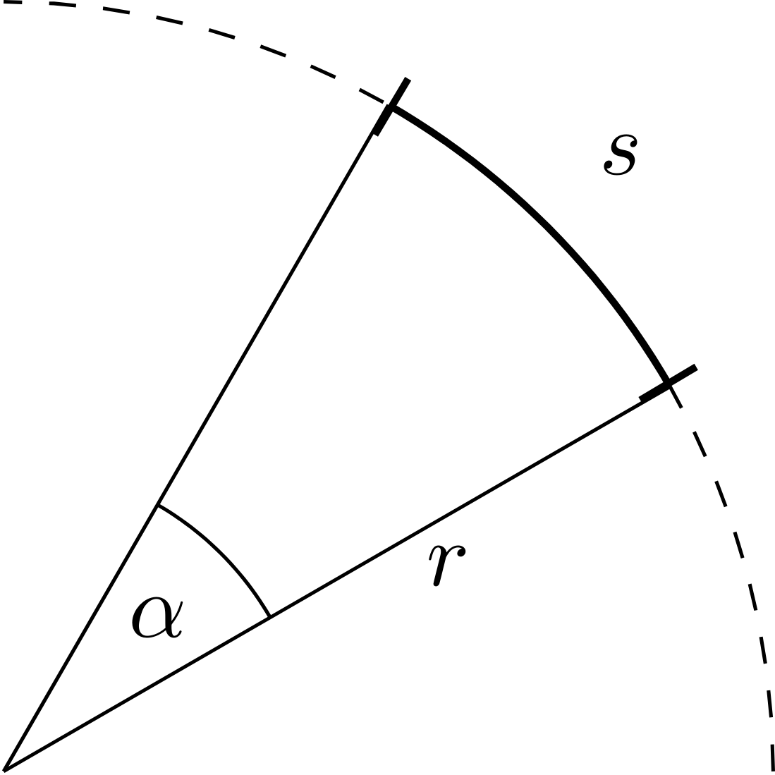 Derivation of radian measure.